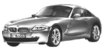 BMW E86 C0700 Fault Code